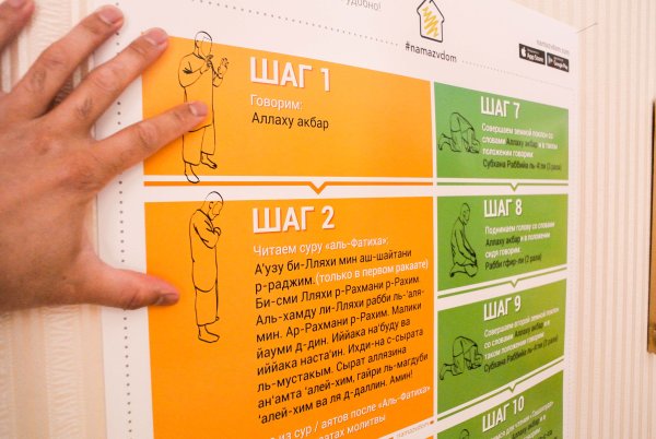 Намаз плакат обучающий