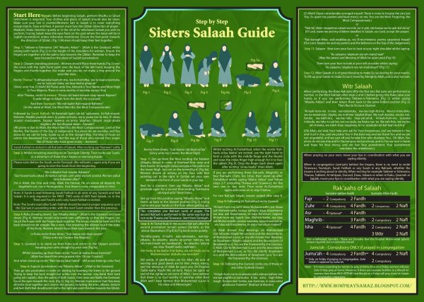 Обучающий коврик для намаза Шхануков