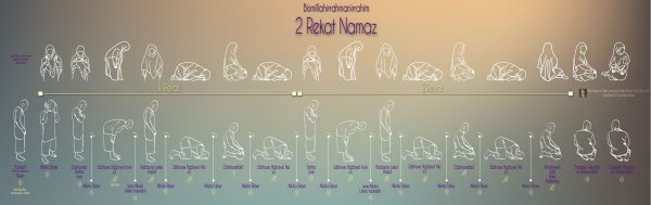 Обучающий коврик для намаза