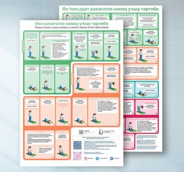 Намаз для начинающих