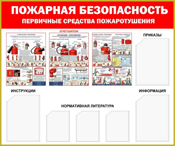 Противопожарные плакаты СССР