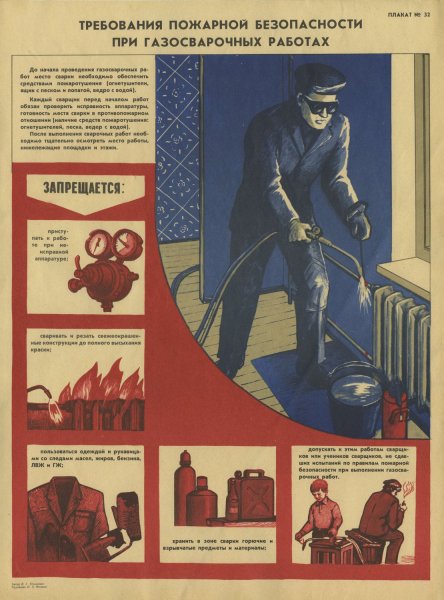 Советские плакаты по пожарной безопасности