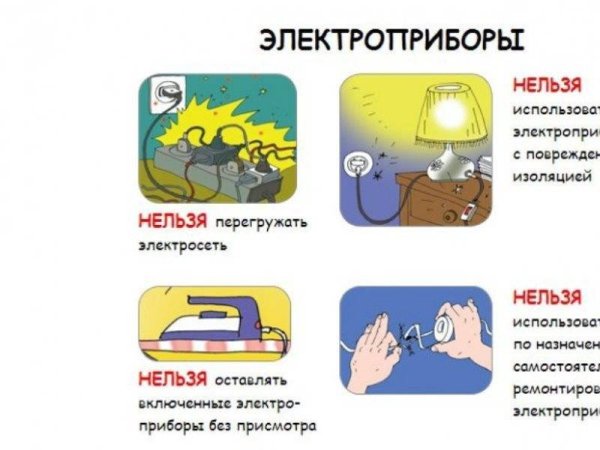 Техника безопасности при обращении с электроприборами для детей