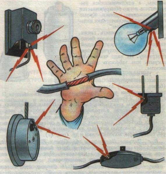 Правила безопасности при обращении с электроприборами
