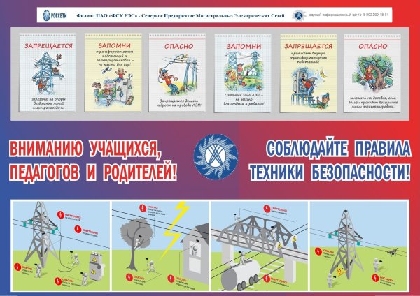 Рисунок на тему электричество опасно