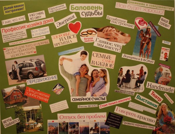 Карта желаний