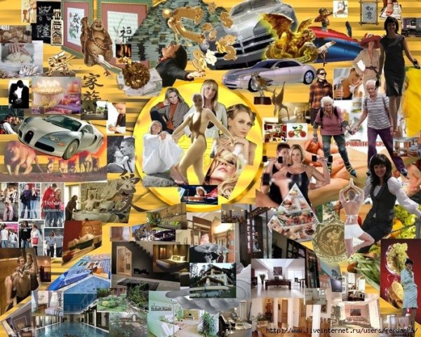 Карта визуализации желаний