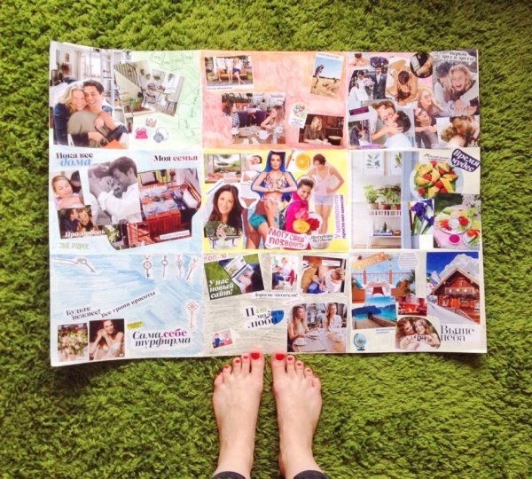 Карта визуализации желаний