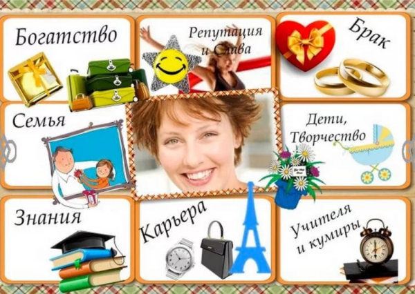 Коллаж карта желаний