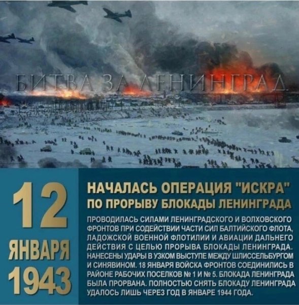 Прорыв блокады Ленинграда карта для детей