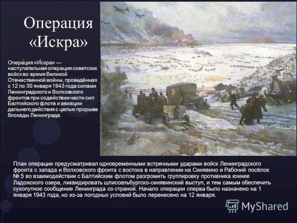 18 Января 1943 прорыв блокады Ленинграда операция Искра