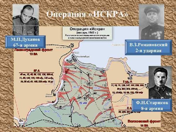 Искра операция ВОВ карта