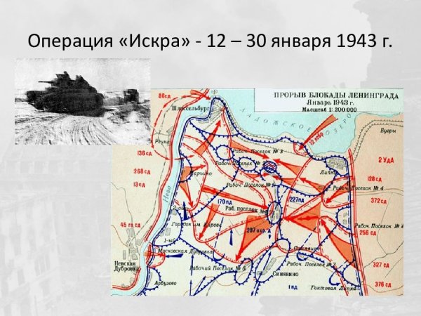 Операция Искра фронты