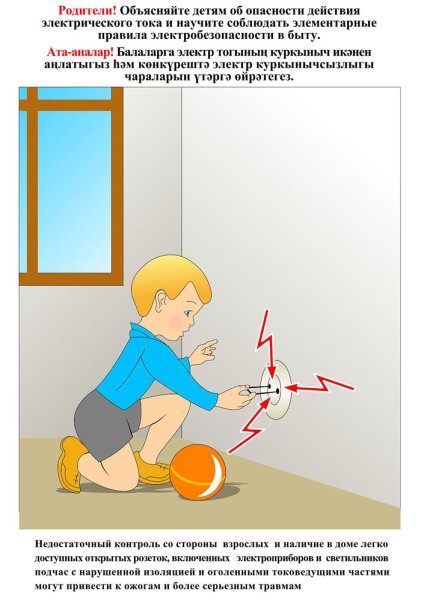 Электробезопасность для детей