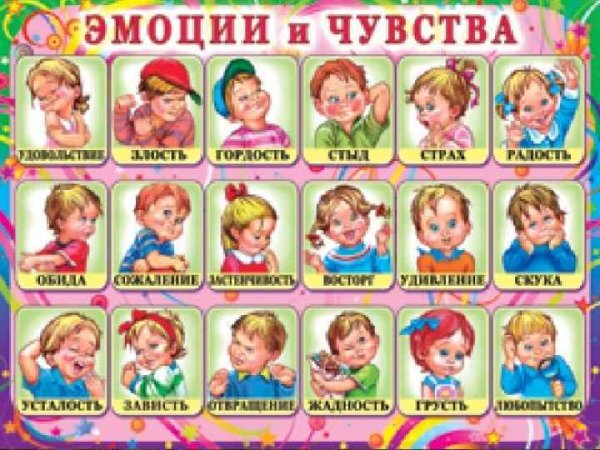 Карточки чувства и эмоции