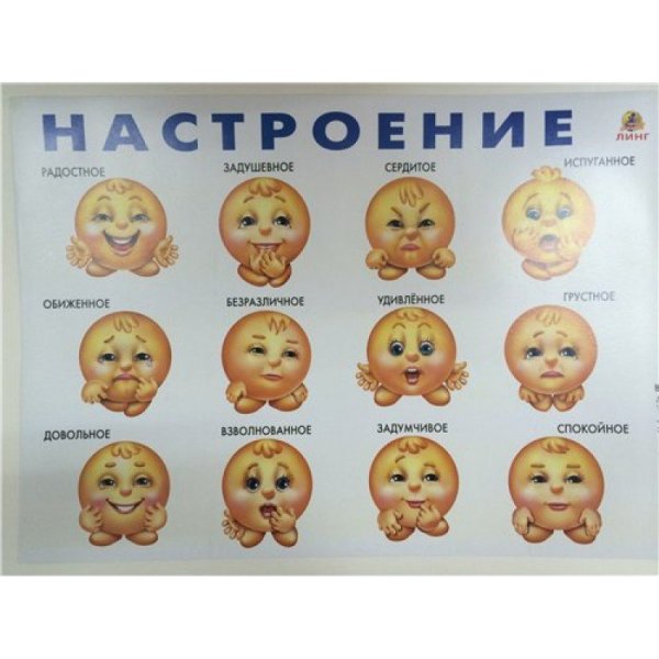 Эмоции для уголка настроения