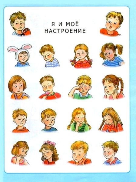 Эмоции картинки для детей