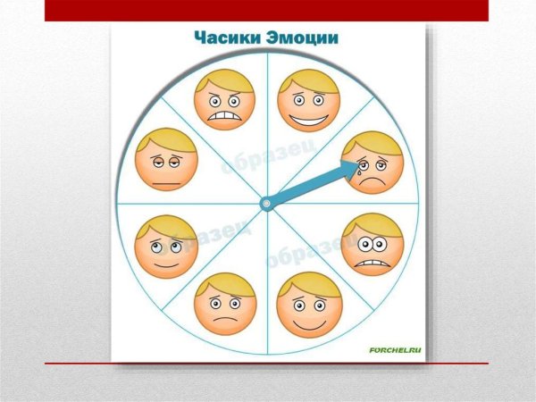 Схемы эмоций для дошкольников