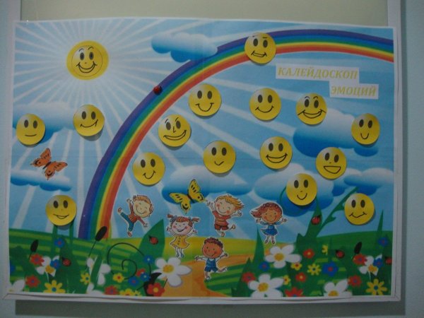 Калейдоскоп эмоций. Плакат