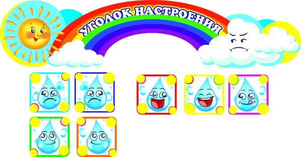 Мое настроение уголок в детском саду