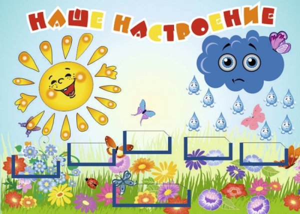Стенд уголок настроения для детского сада