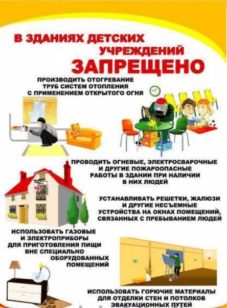 Памятки по охране труда в детском саду для сотрудников