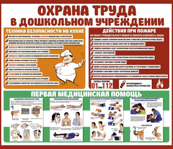 Охрана труда памятка для работников ДОУ