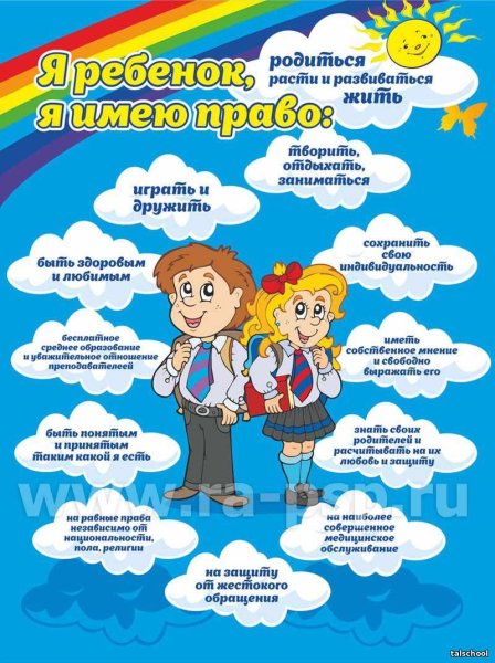 Права и обязанности детей