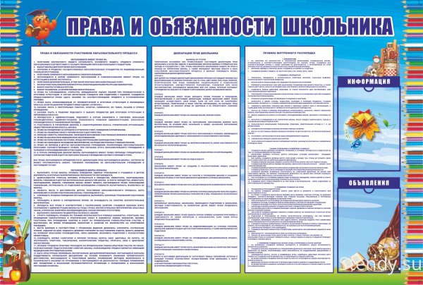 Права и обязанности обучающегося в школе на стенд