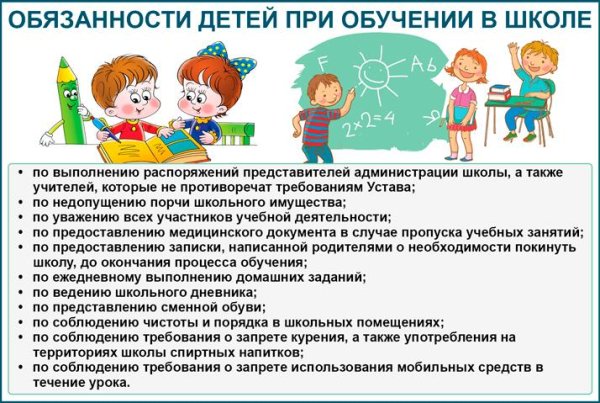 Обязанности детей в школе