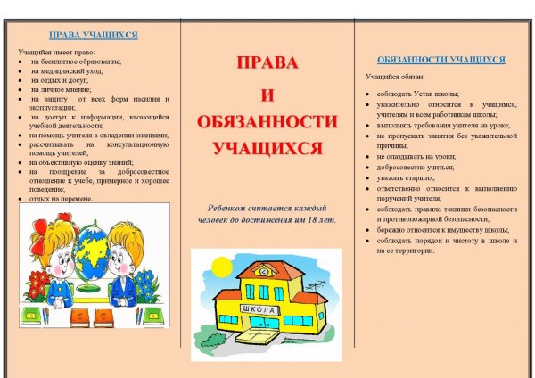 Памятка права и обязанности учащегося