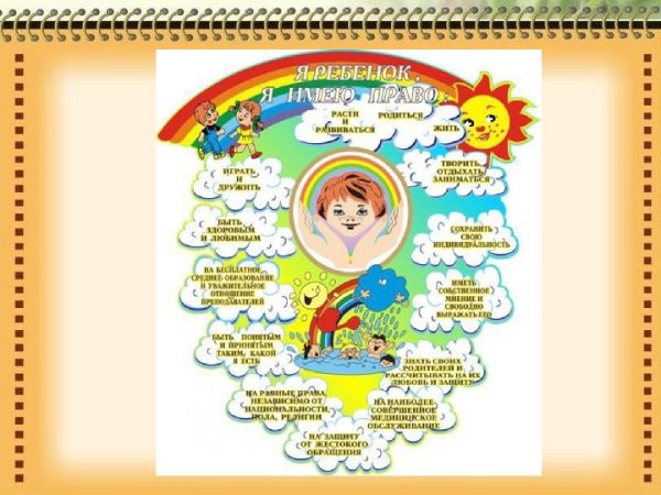 Классный час Мои права