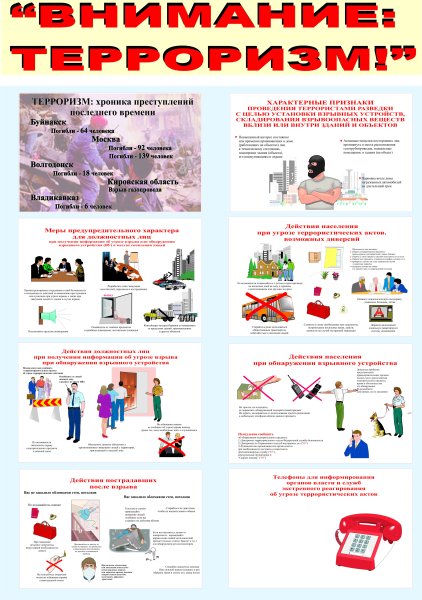 Плакат нет терроризму