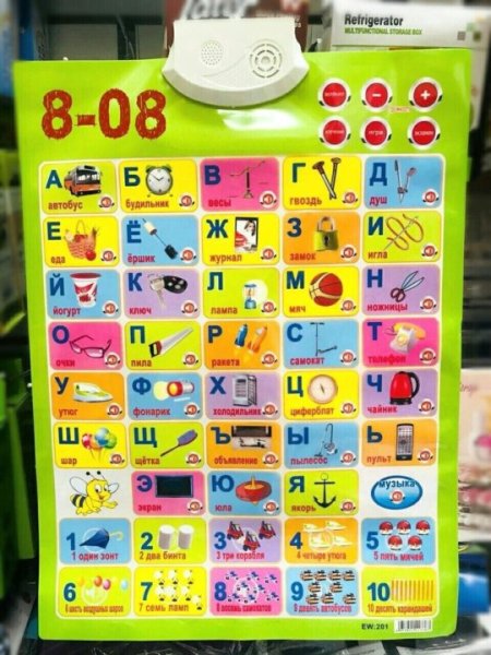 Азбука говорящая (плакат)