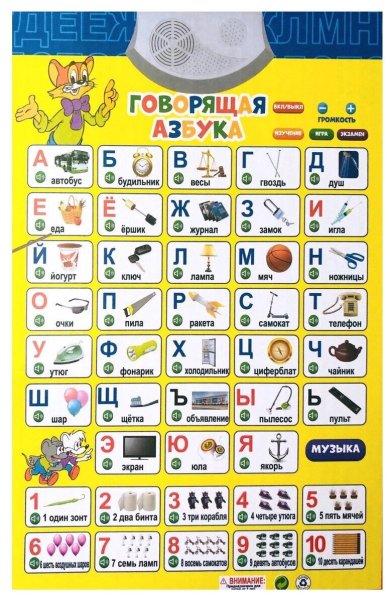 Азбука говорящая (плакат)