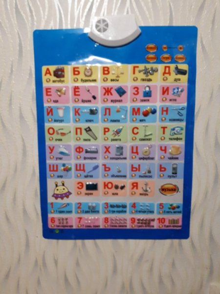 Музыкальный плакат Азбука