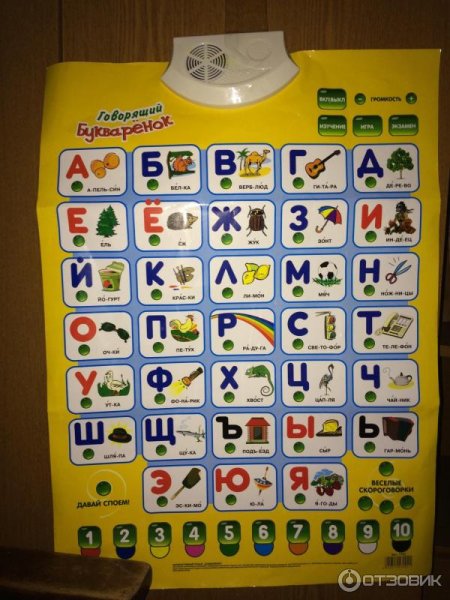 Азбукварик плакат алфавит