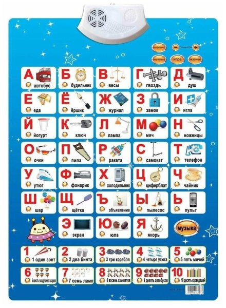 Говорящая Азбука