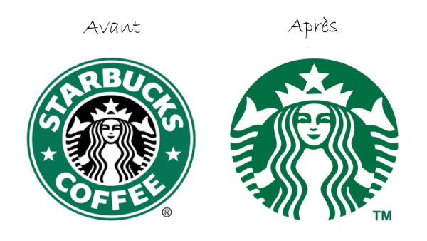 Логотип Старбакс 2011