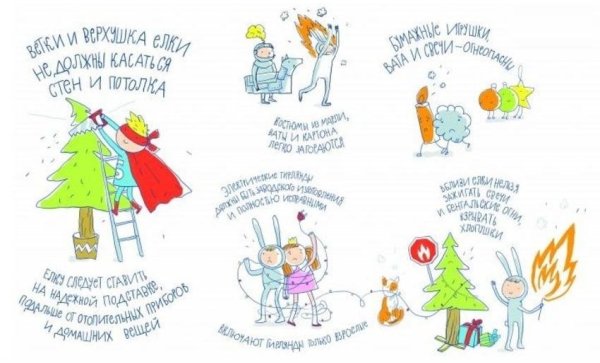 Плакат безопасный новый год