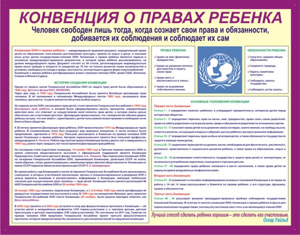 Стенд о правах ребенка в школе