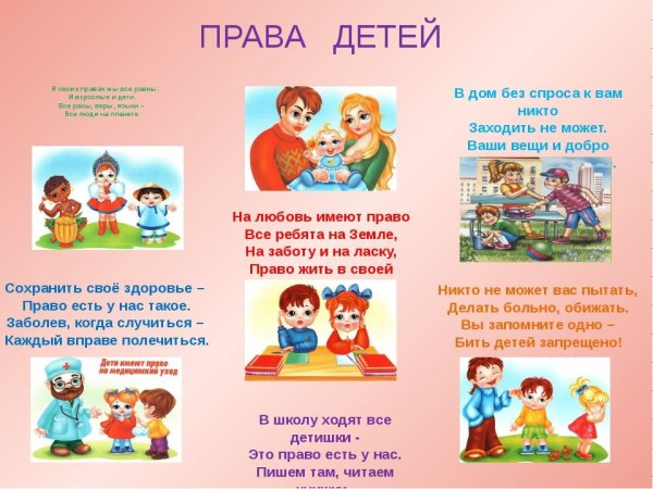 Права ребенка картинки