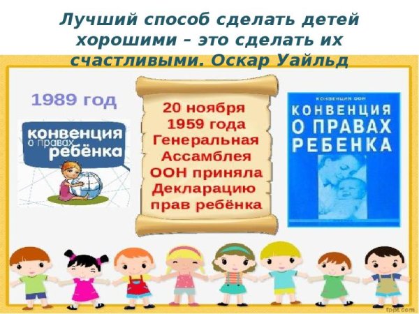 Основные права ребенка