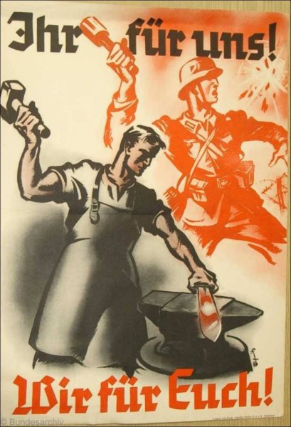 Пропагандистские плакаты третьего рейха против СССР