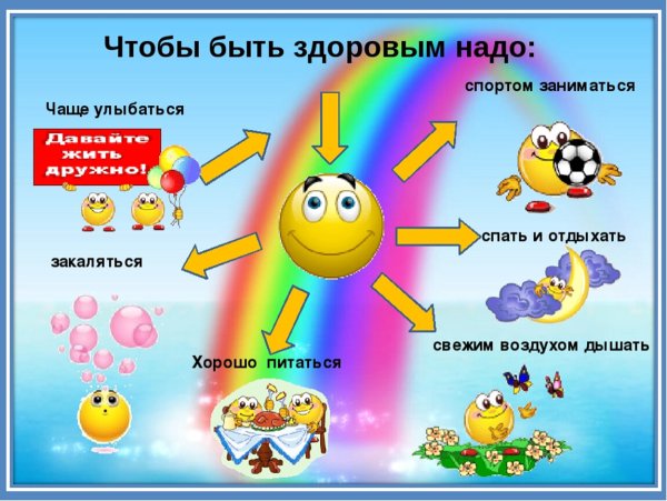 Плакаты с Собяниным на стройке