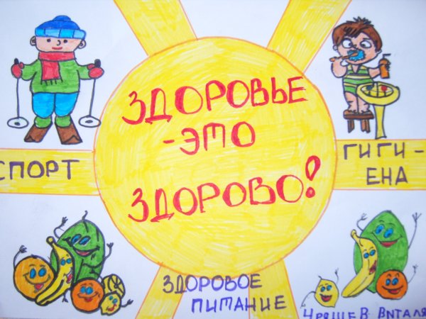 Рисунок на тему здоровье
