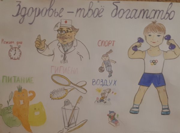Плакат здоровье