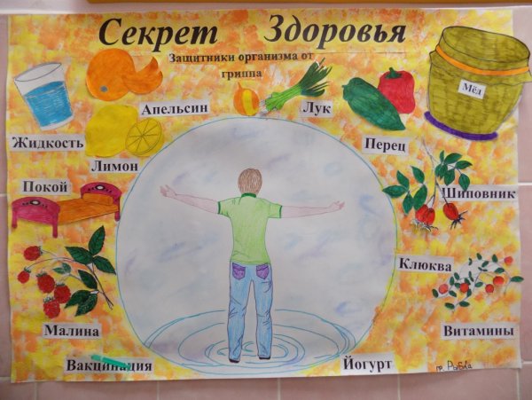 Плакат здоровый образ жизни