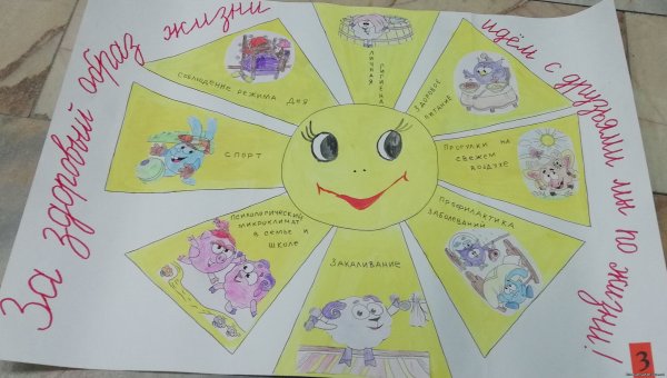 Рисунок на тему здоровье