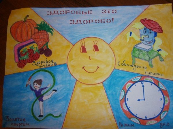 Здоровый образ жизни рисунок